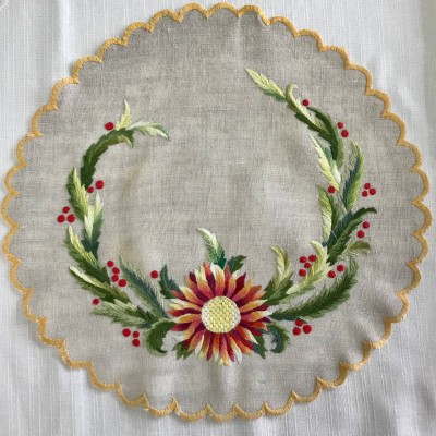 діаметр 33 см